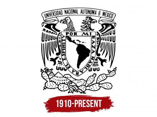 UNAM Logo History