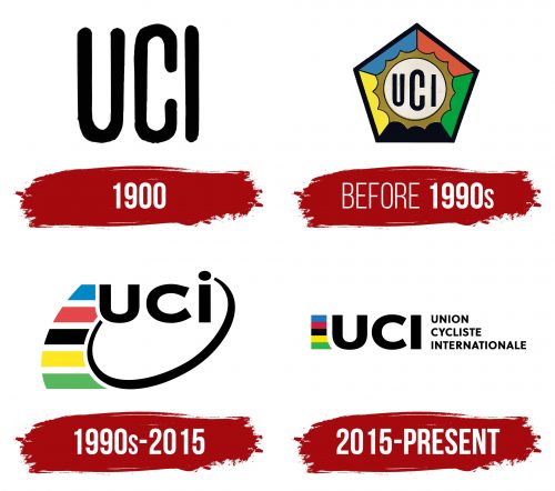 Uci Logo History