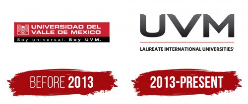 Universidad Del Valle de Mexico Logo History