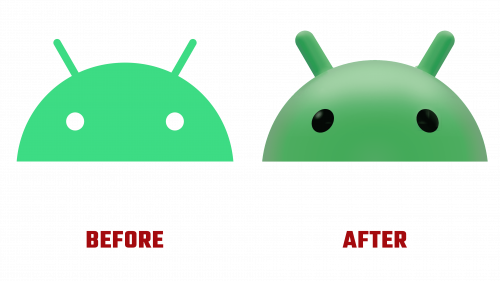 Android Logo Evolution (history)