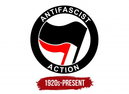 Antifa Logo History