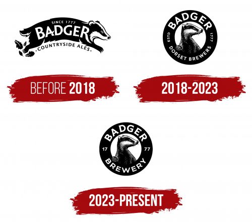 Badger Brewery Logo History