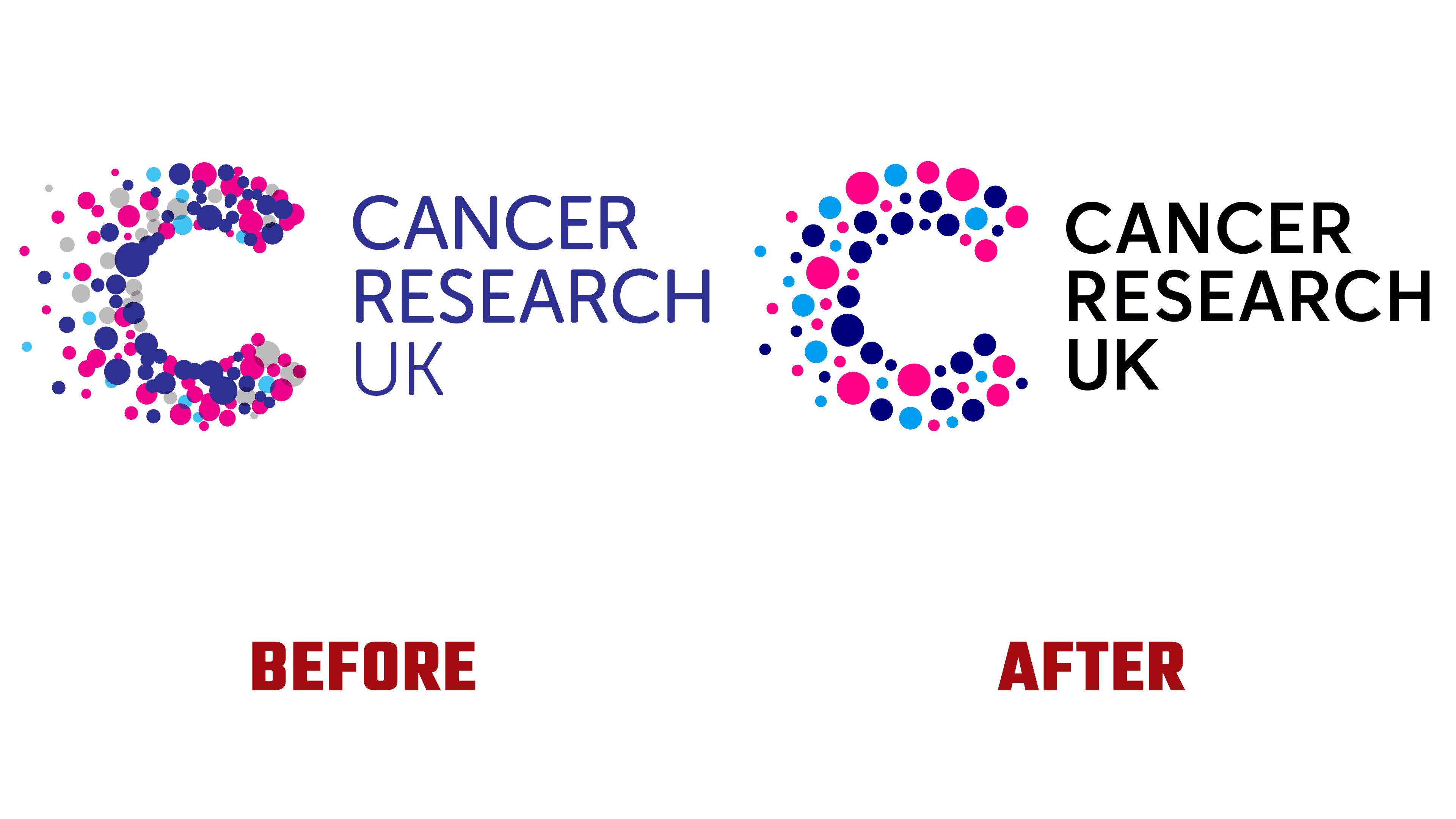 Net Cancer Research At Tayla Mein Blog Net Cancer Research At Tayla Mein Blog