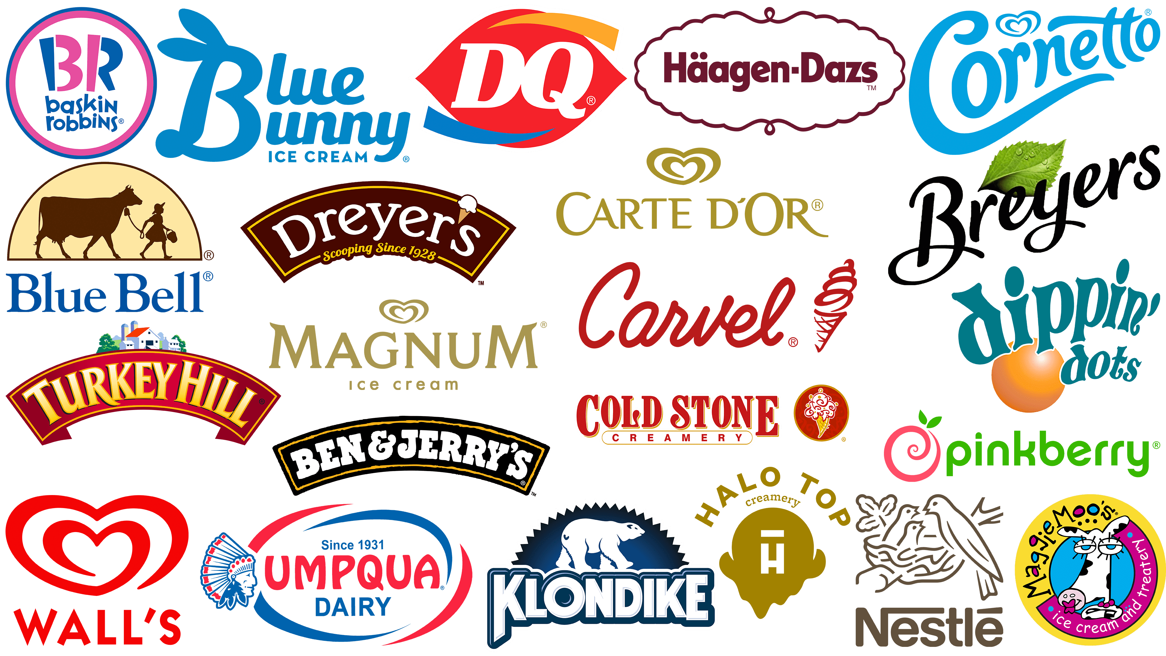 Halo Top Logo and symbol, meaning, history, PNG, brand