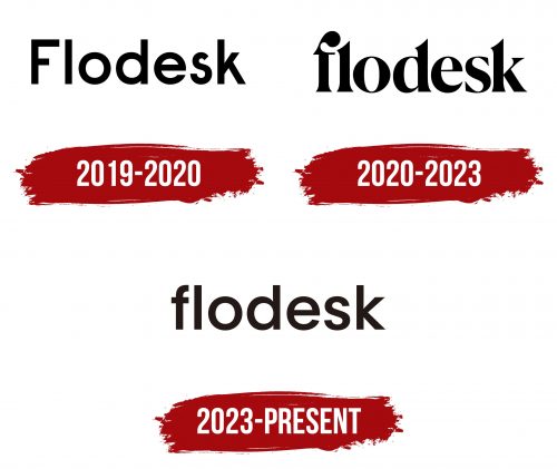 Flodesk Logo Symbol Meaning History PNG Brand