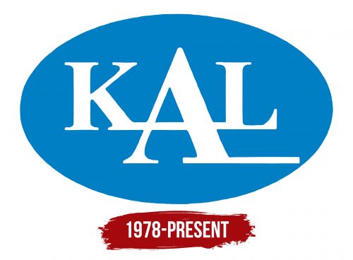 Kerala Automobiles Limited Logo History