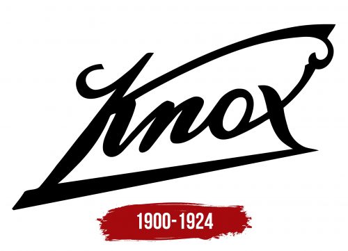 Knox Automobile Logo, symbol, meaning, history, PNG, brand