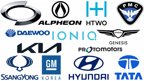 Korean car brands and their logos, The car companies from Korea