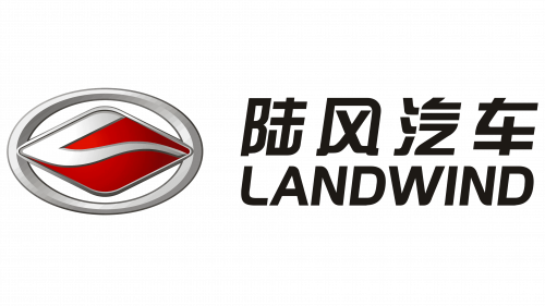 Landwind Logo