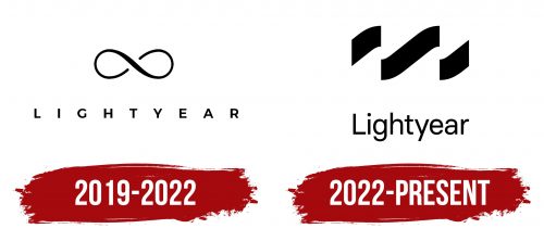 Lightyear Logo History