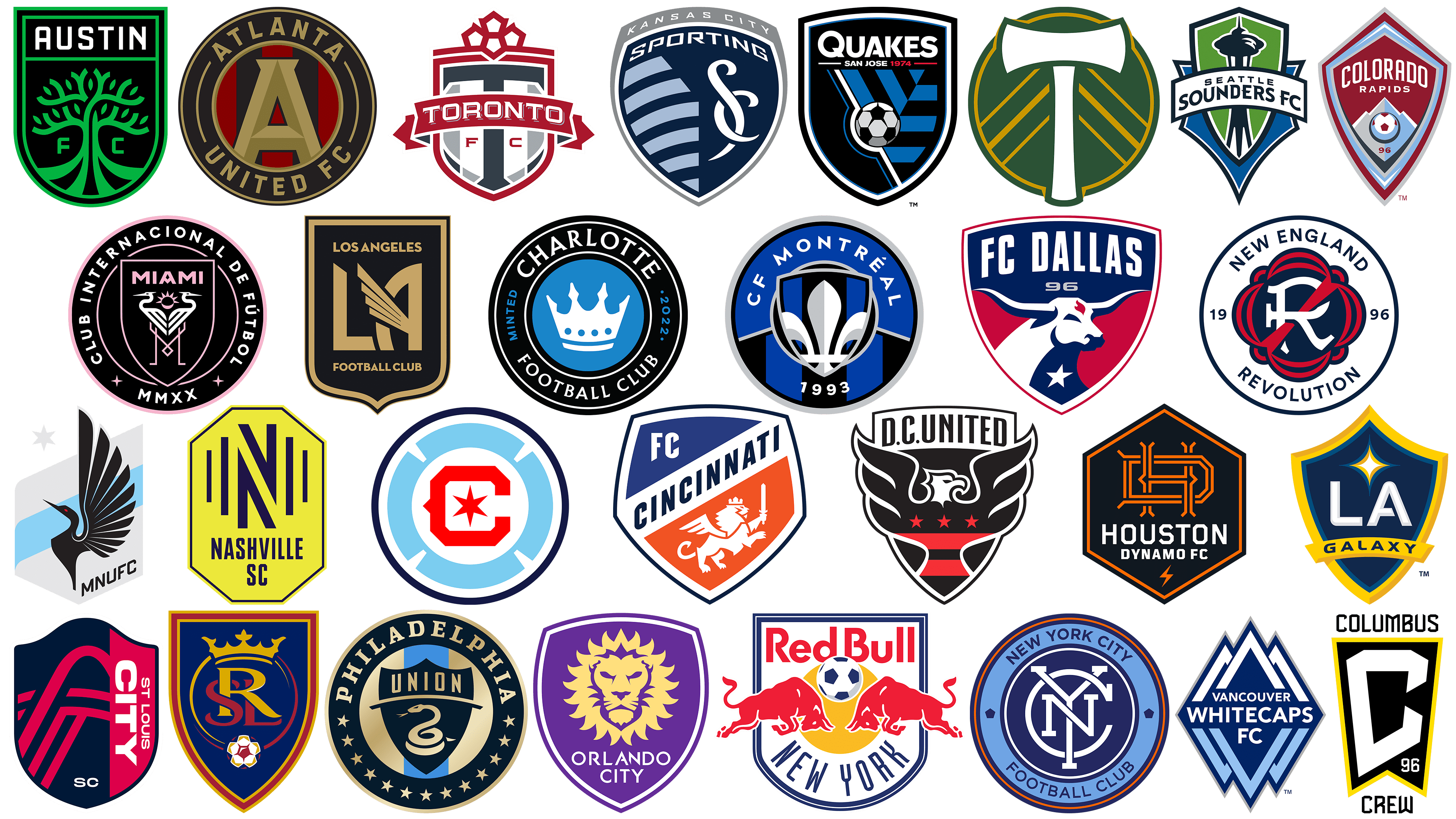 Major League Soccer Winners (1996 - 2022) 