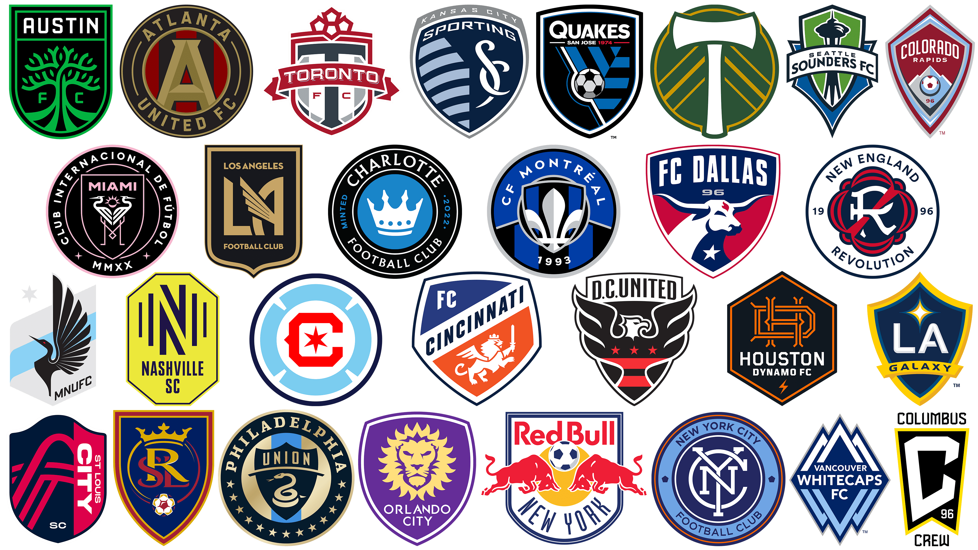 1996 Original 10 MLS Teams : r/MLS