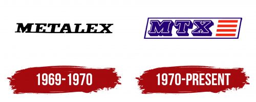 MTX Logo History