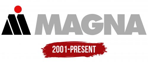 Magna Steyr Logo History