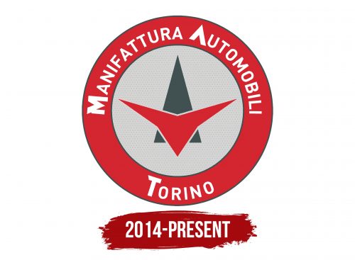 Manifattura Automobili Torino Logo History