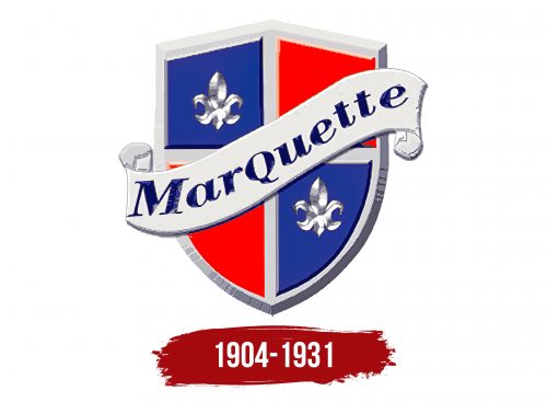 Marquette Logo History