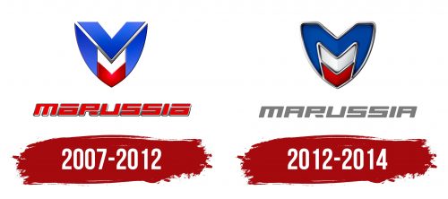 Marussia Motors Logo History