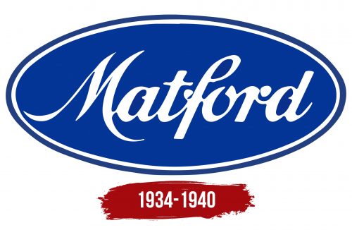 Matford Logo History