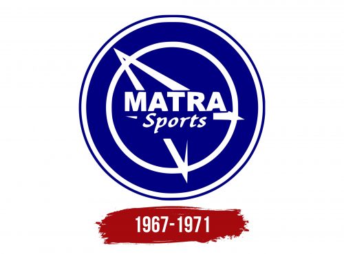 Matra Sports Logo History