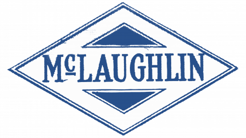 McLaughlin Motor Car Company Logo 1907