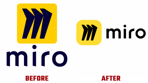 Miro Unveils Brand Refresh: A Closer Look at the Changes and Additions