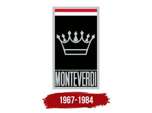 Monteverdi Logo History