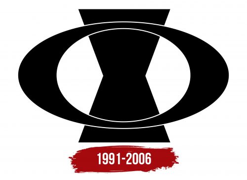 Oltena Logo History