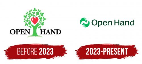 Open Hand Logo History