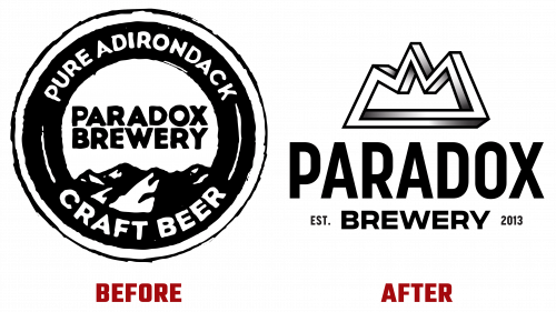 Paradox Brewery Logo Evolution (history)