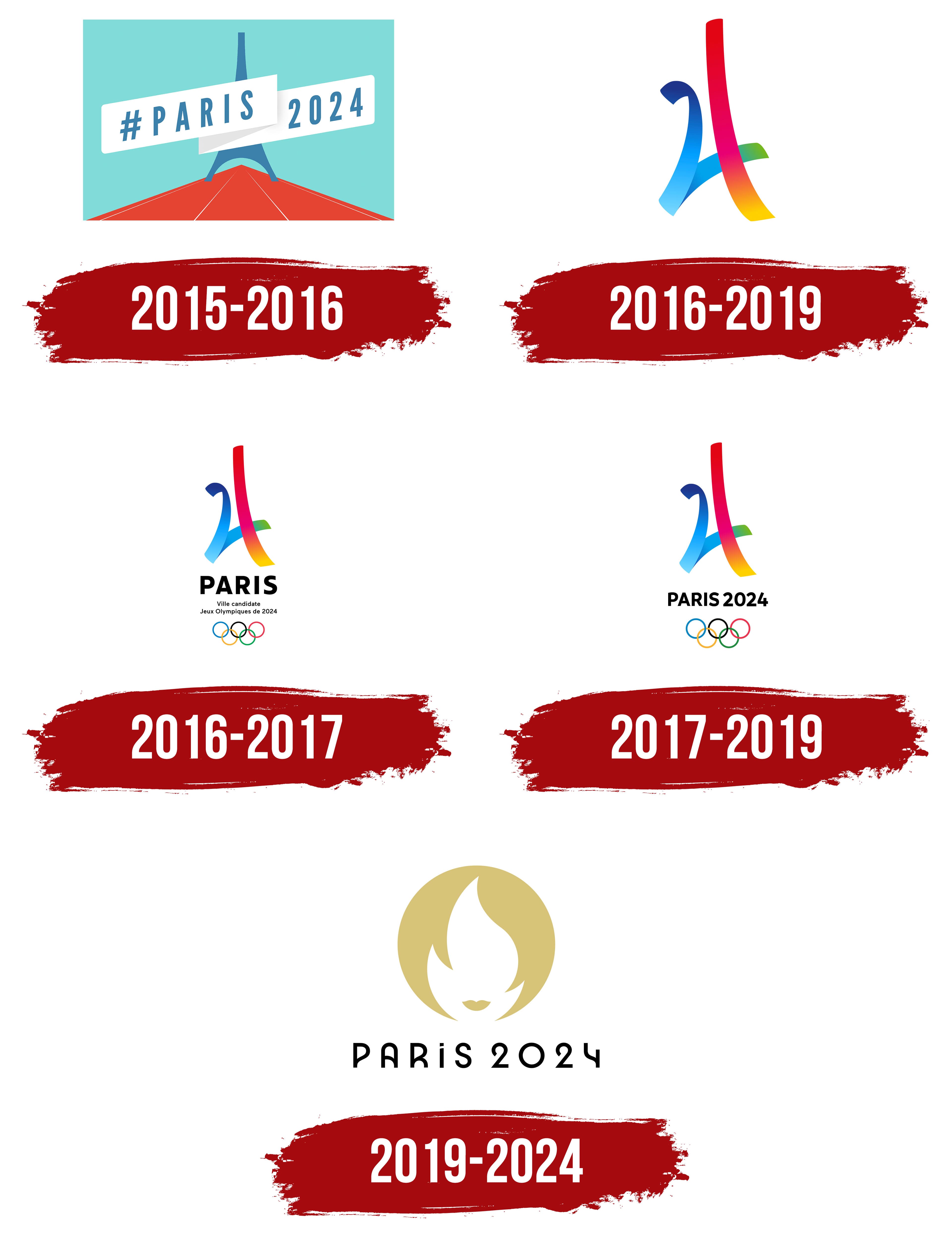 Ficheiro:Paris 2024 Olympic bid logo.svg.png – Wikipédia, a