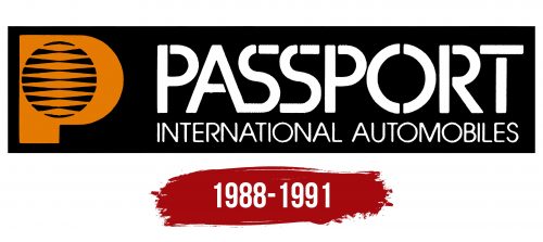 Passport Logo History