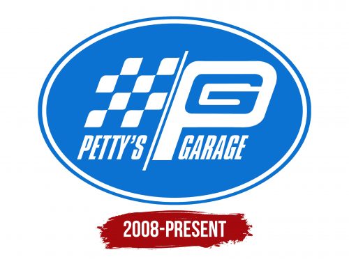 Petty's Garage Logo History