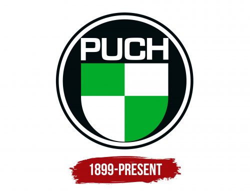 Puch Logo History