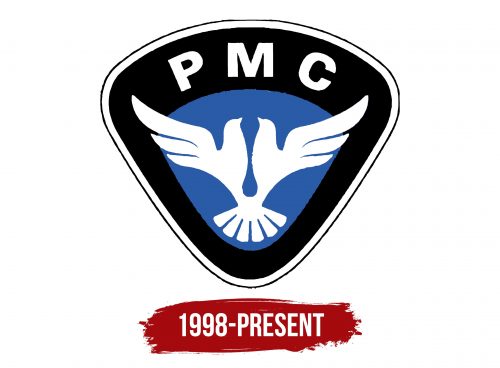 Pyeonghwa Motors Logo History