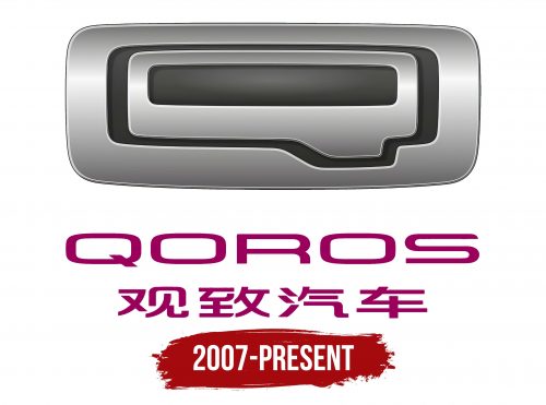 Qoros Logo History