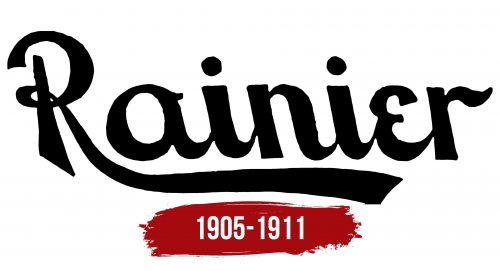 Rainier Logo History