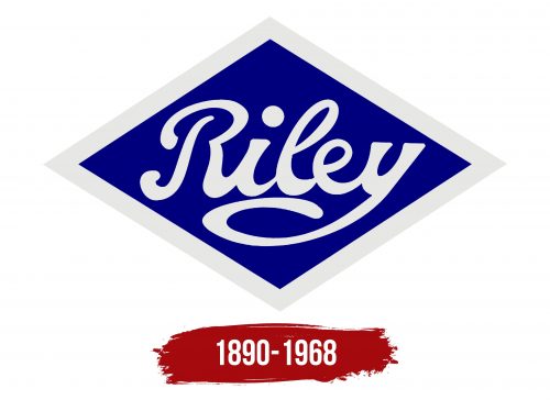 Riley Logo History