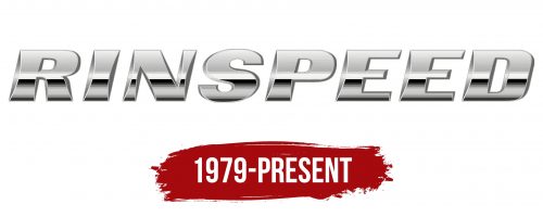 Rinspeed Logo History