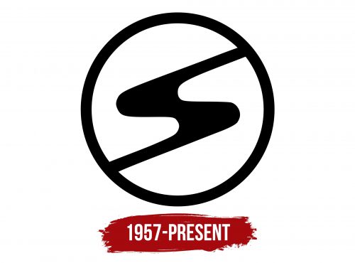 Sachsenring Logo History