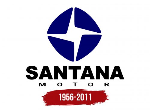 Santana Motor Logo History