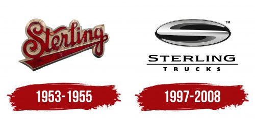 Sterling Trucks Logo History