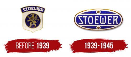 Stoewer Logo History