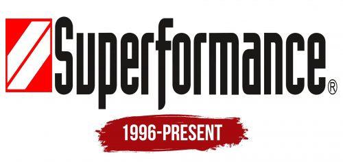 Superformance Logo History