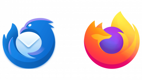 The Mozilla Thunderbird Logo