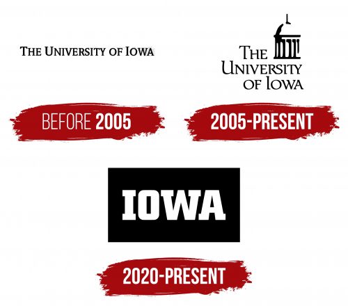 University of Iowa Logo History