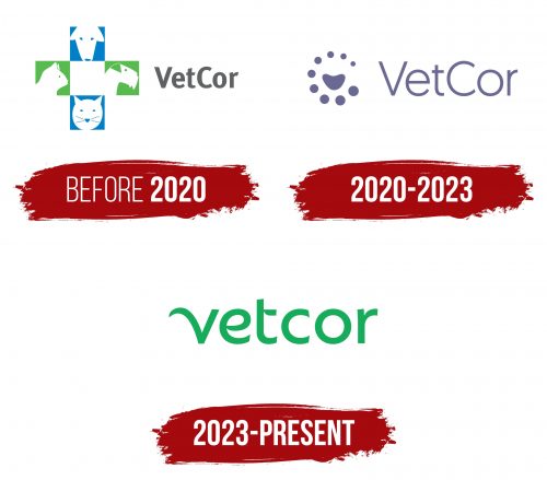 Vetcor Logo History