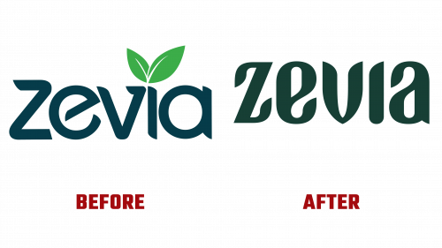 Zevia Logo Evolution (history)