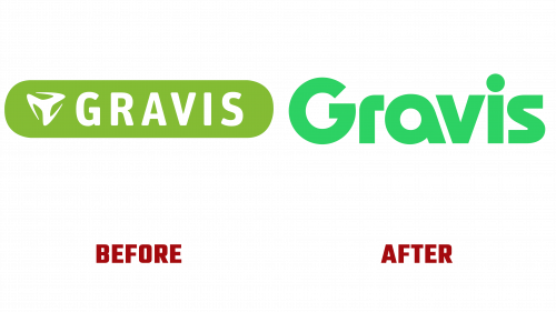 Gravis Logo Evolution (history)