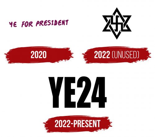 Kanye West presidential campaign 2024 Logo History