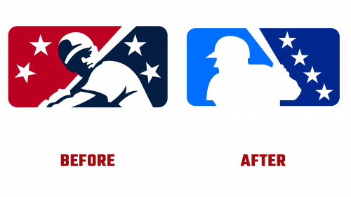 Minor League Baseball Logo Evolution (history)